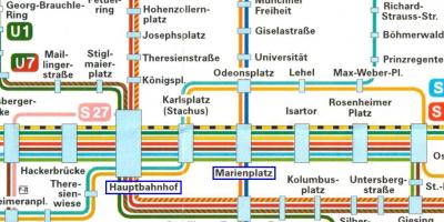 வரைபடம் முனிச் hauptbahnhof